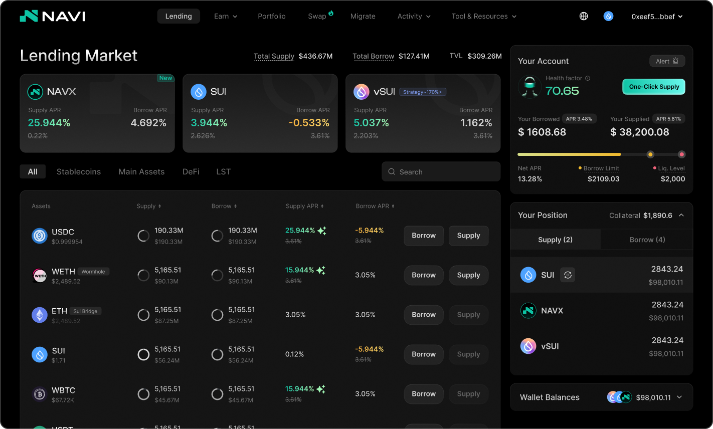 NAVI Lending