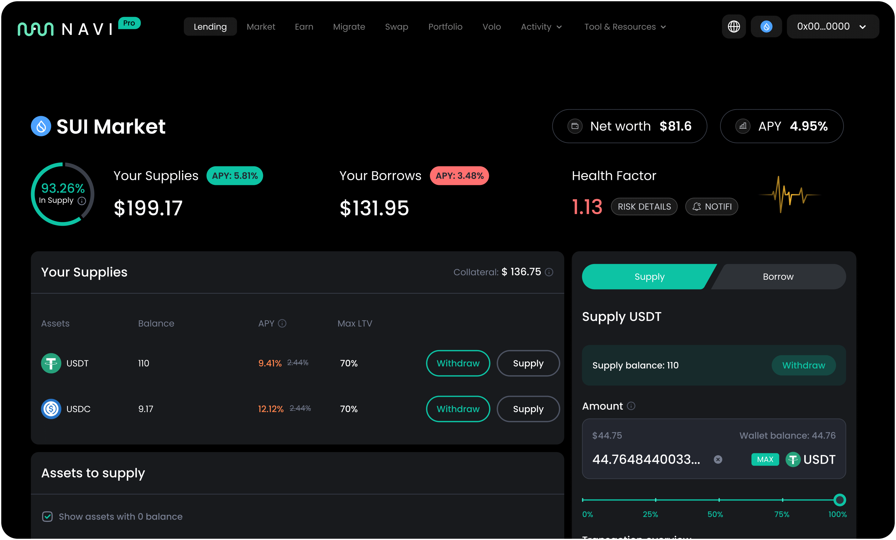 NAVI Lending